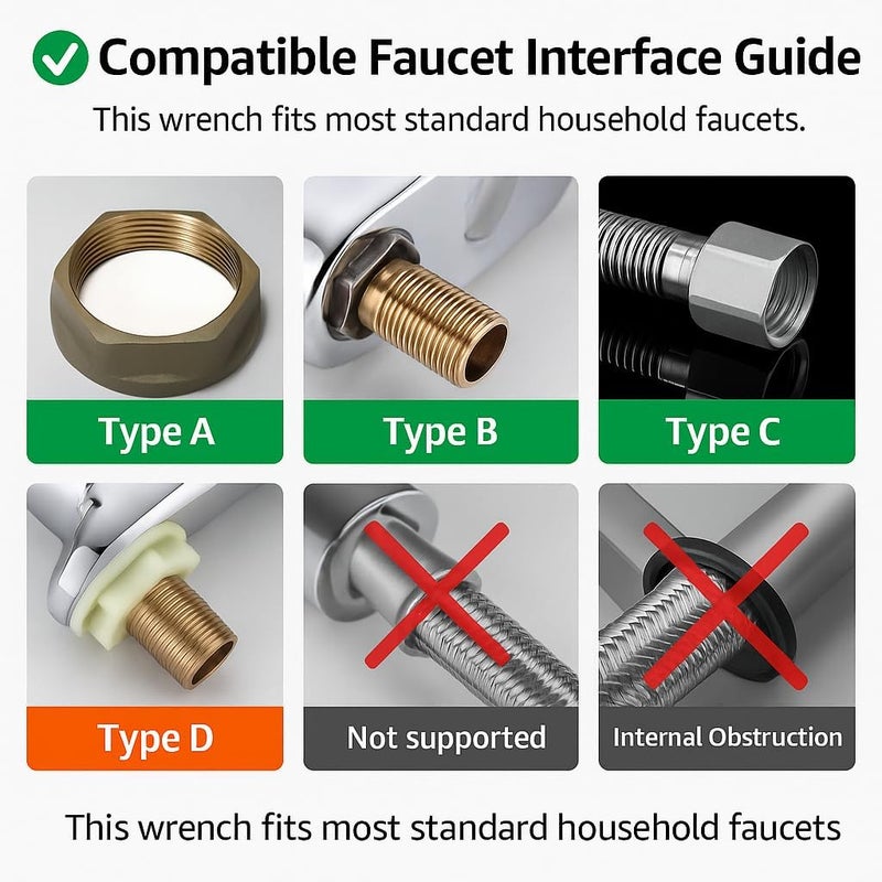 ELEGICKLIP 14-in-1 Multi-functional Wrench Faucet Sink Installer Tool for Toilets and Kitchens - Red Plumbers Wrench - Image 3